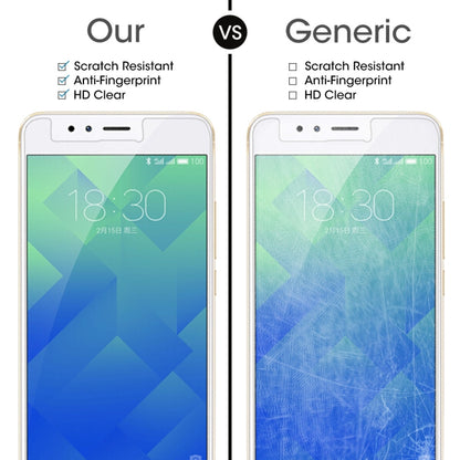 Tempered glass screen protector vs generic protector on a Meizu M5S front
