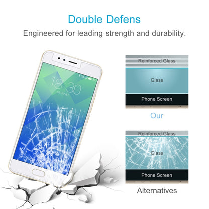 Tempered glass screen protector film with reinforced glass layer for Meizu M5S