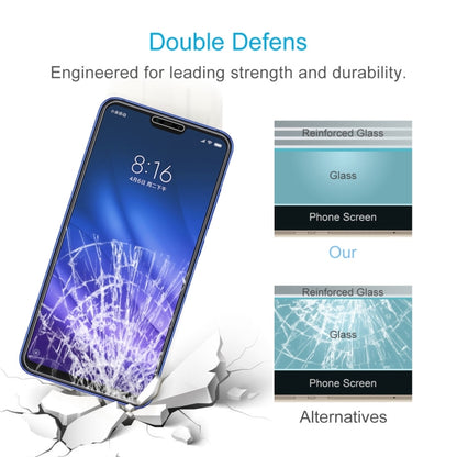 Tempered glass screen protector film set with reinforced glass protection layer