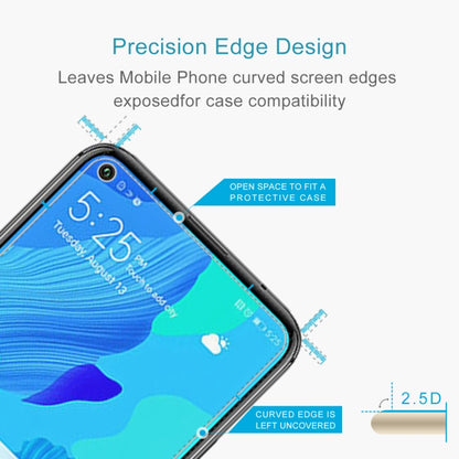 Tempered glass screen protector with precise edge design, 2.5D curved coverage diagram
