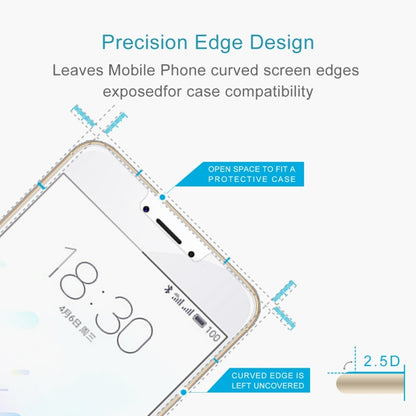 2.5D curved tempered glass screen protector film with open-edge cutout