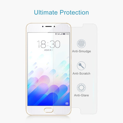 Tempered glass screen protector film with anti-scratch and anti-glare protection