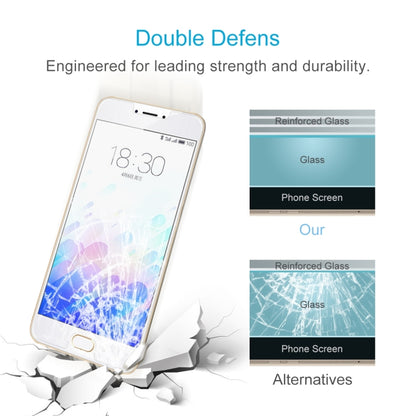 Tempered glass screen protector film for durable double defense protection