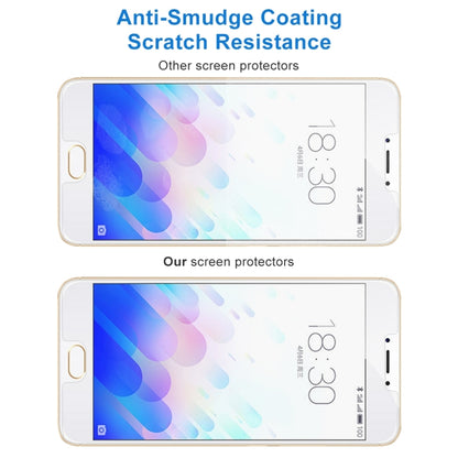 Tempered glass screen protector film with anti-smudge and scratch resistance