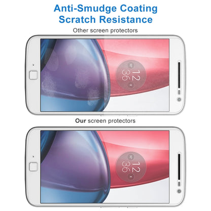 Tempered glass screen protector with anti-smudge and scratch resistance coating