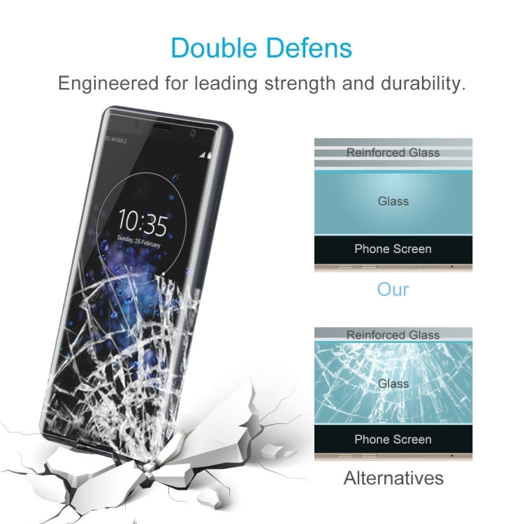 Tempered glass screen protector with shatterproof impact example and phone screen
