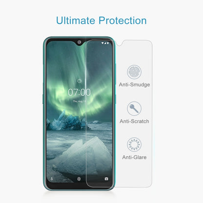 Tempered glass screen protector with anti-smudge, anti-scratch, and anti-glare