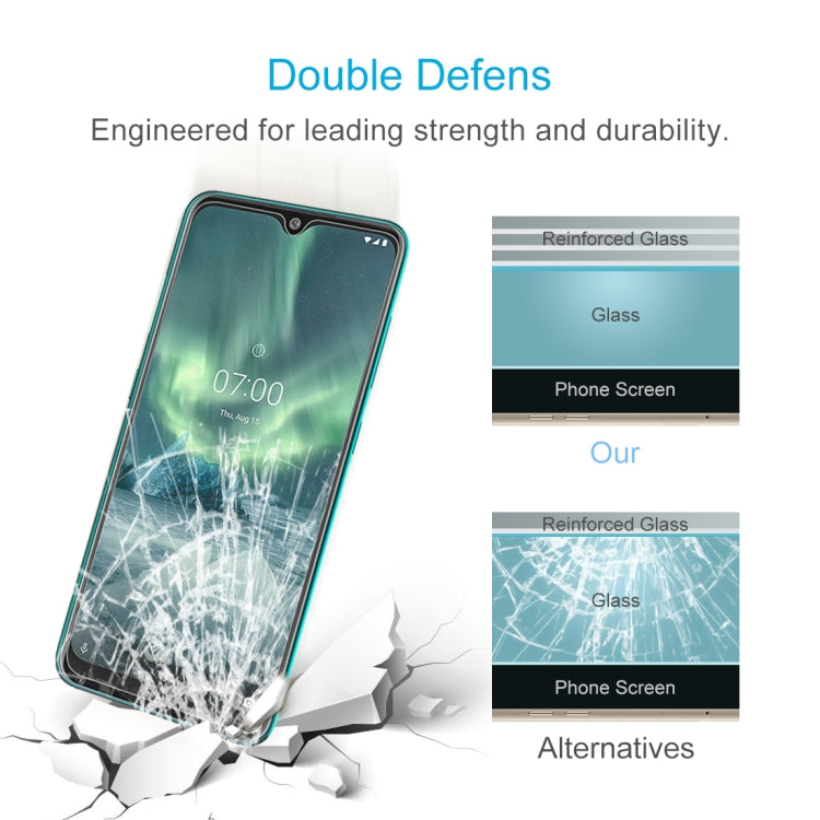 Tempered glass screen protector showing reinforced glass layer durability