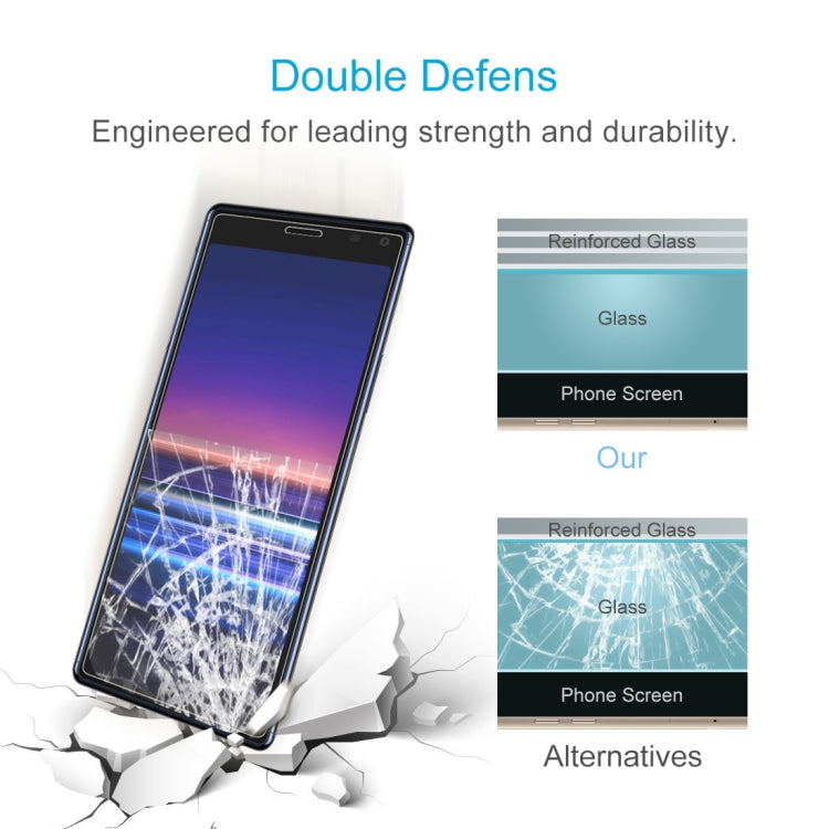 Tempered glass screen protector with impact and scratch resistance diagram