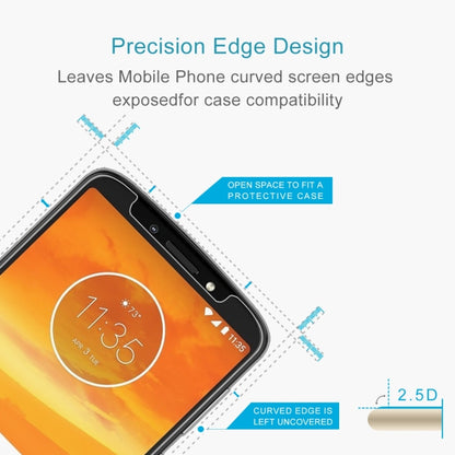 Curved tempered glass screen protector with open-edge design for Moto E5 Plus