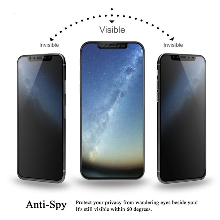 Anti-spy privacy tempered glass screen protector showing visible vs invisible viewing