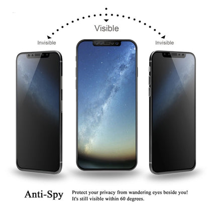 Anti-spy privacy tempered glass screen protector showing visible vs invisible viewing