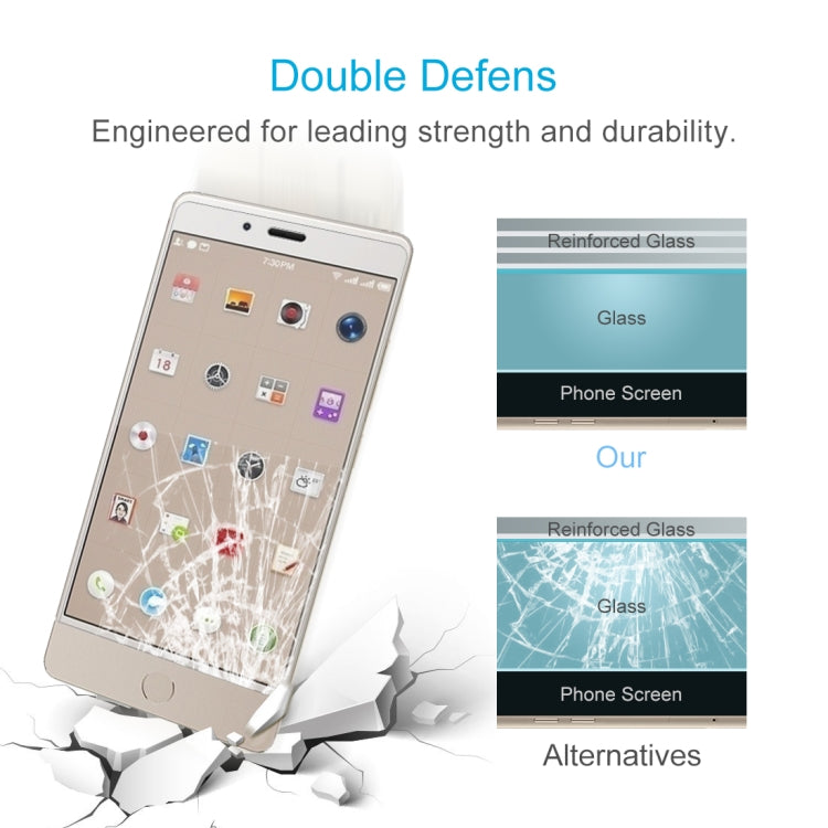 Tempered glass screen protector showing reinforced glass protection layer