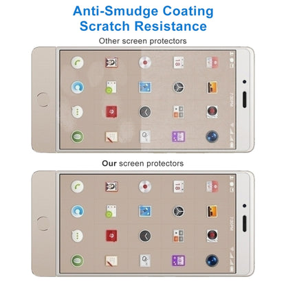 Tempered glass screen protector with anti-smudge scratch-resistance coating display