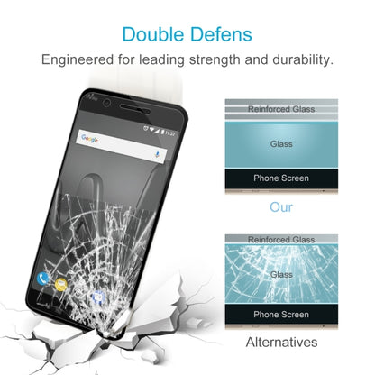 Tempered glass screen protector showing reinforced glass layer and impact test