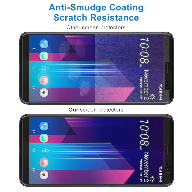 Tempered glass screen protector with anti-smudge coating and scratch resistance