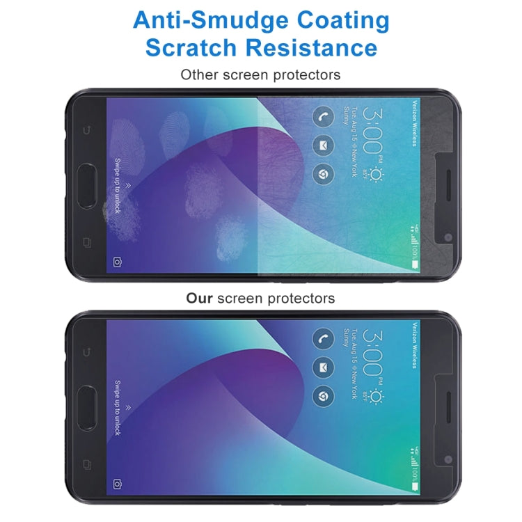 Tempered glass screen protector for Asus ZenFone V V520KL with anti-smudge coating