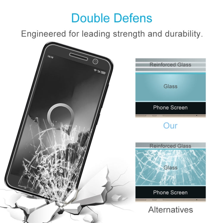 Tempered glass screen protector with reinforced glass layers for impact protection