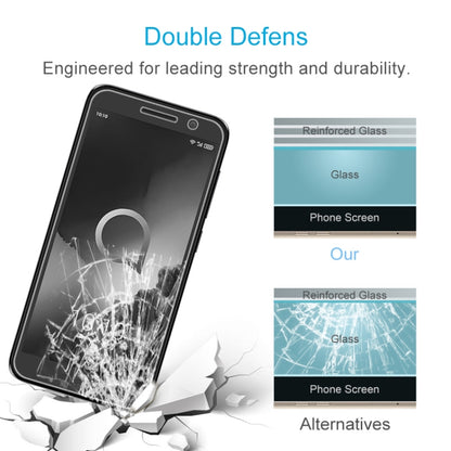 Tempered glass screen protector with reinforced glass layers for impact protection