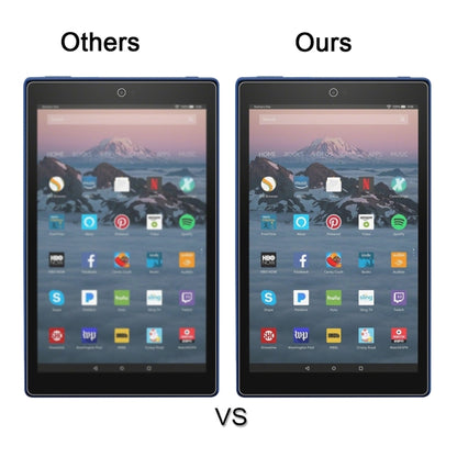 Tempered glass screen protector film comparison for tablet screens.