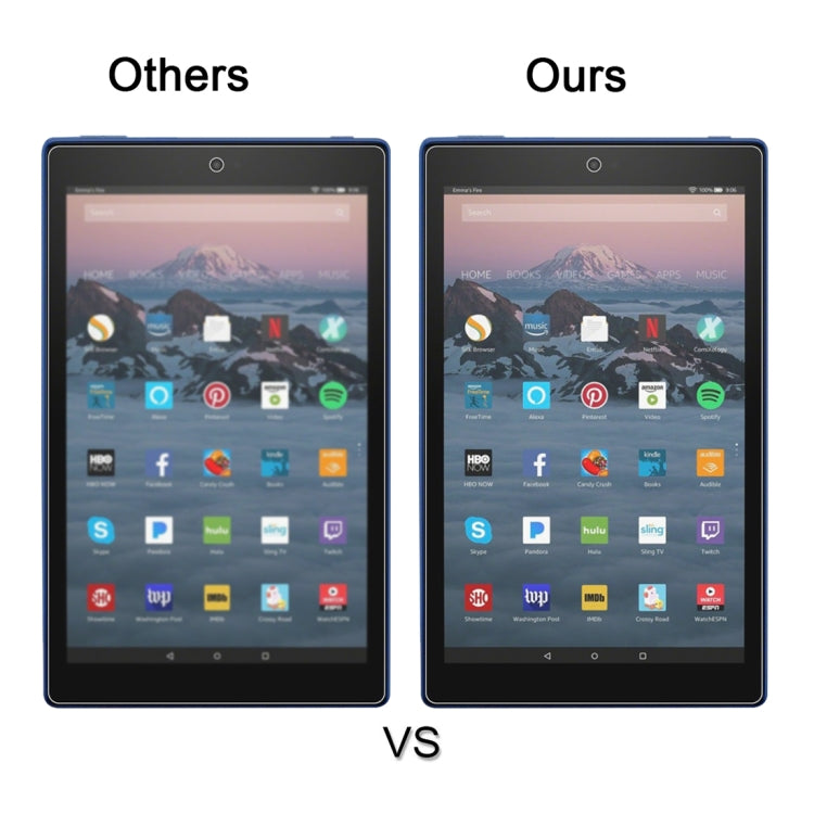 Tempered glass screen protector versus generic film, tablet screen coverage comparison