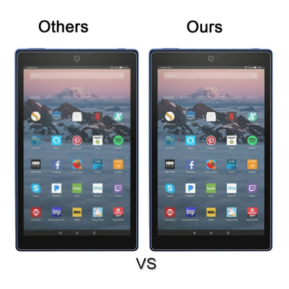 Tempered glass screen protector versus generic film, tablet screen coverage comparison
