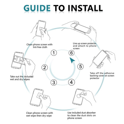 Tempered glass screen protector kit with installation guide and cleaning wipes steps