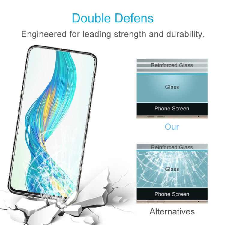 Tempered glass screen protector film with reinforced glass layer concept