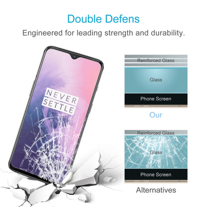 Tempered glass screen protector with reinforced glass layer for improved durability