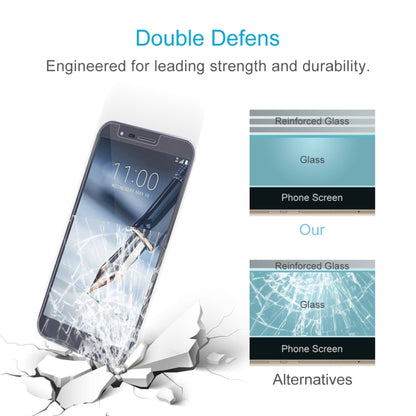 Tempered glass screen protector with reinforced glass layer for improved durability