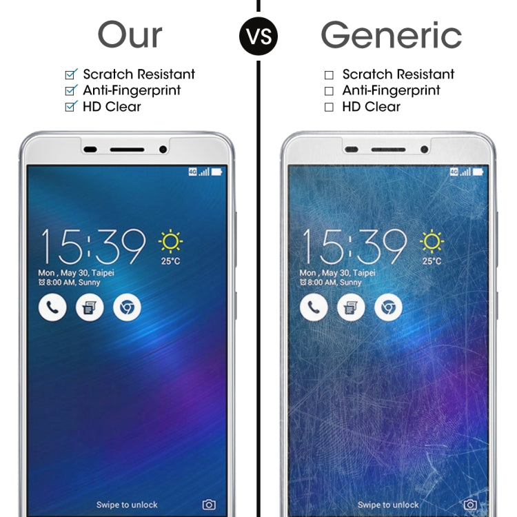 Tempered glass screen protector, scratch resistant HD clear glass