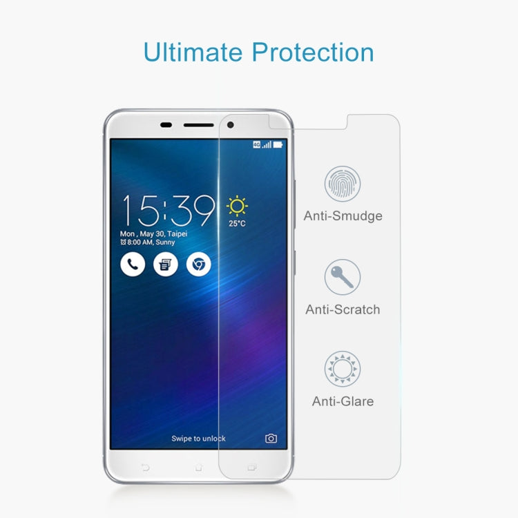 Tempered glass screen protector with anti-smudge, anti-scratch, anti-glare coating