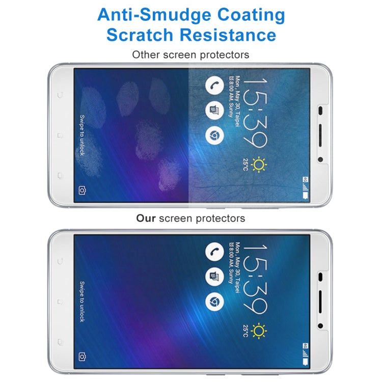 Tempered glass screen protector with anti-smudge coating and scratch resistance
