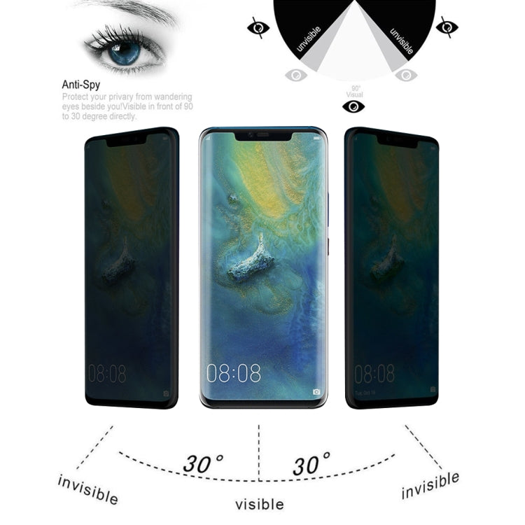 Anti-spy tempered glass screen protector with visible and invisible viewing zones