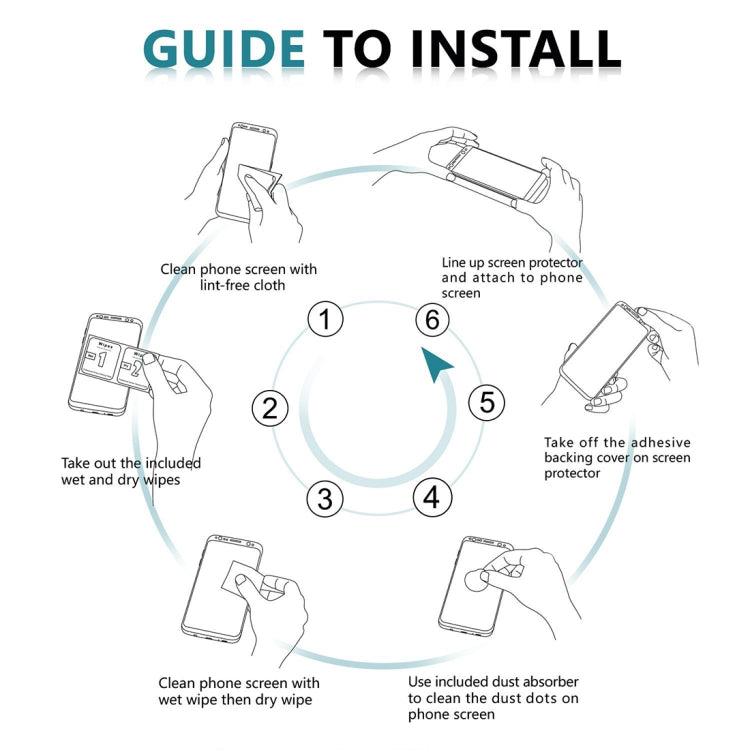 Installation guide steps for tempered glass screen protector film set