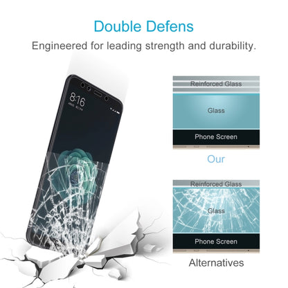 Tempered glass screen protector film with reinforced glass layer for durability