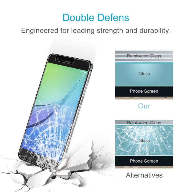 Tempered glass screen protector durability graphic with reinforced glass layers comparison