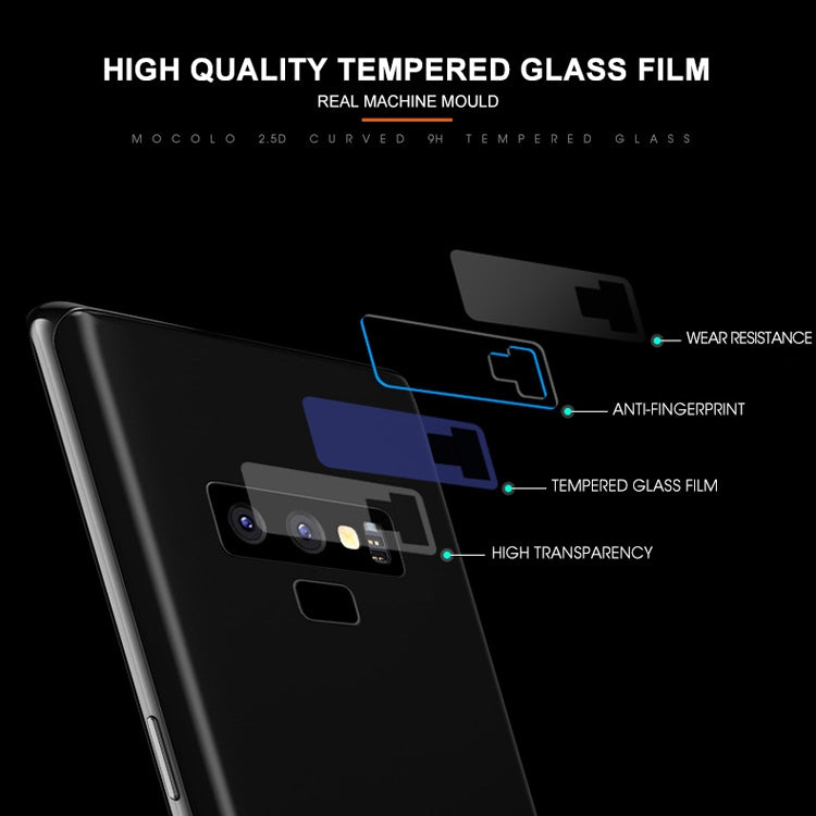 Mocolo curved tempered glass film for rear camera lenses, cutouts for camera and flash