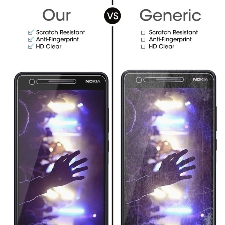 Tempered glass screen protector film for Nokia 2.1, comparison view on phone front