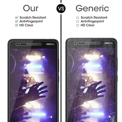 Tempered glass screen protector film for Nokia 2.1, comparison view on phone front