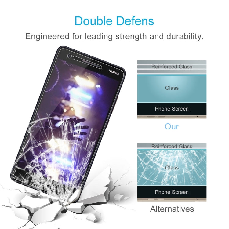 Tempered glass screen protector for Nokia 2.1, reinforced glass impact protection