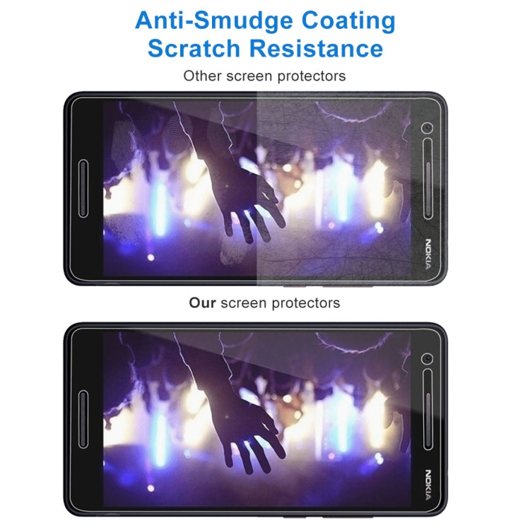 Tempered glass screen protector for Nokia 2.1 with anti-smudge, scratch-resistant coating