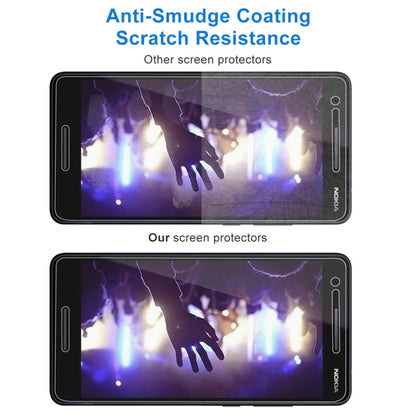Tempered glass screen protector for Nokia 2.1 with anti-smudge, scratch-resistant coating