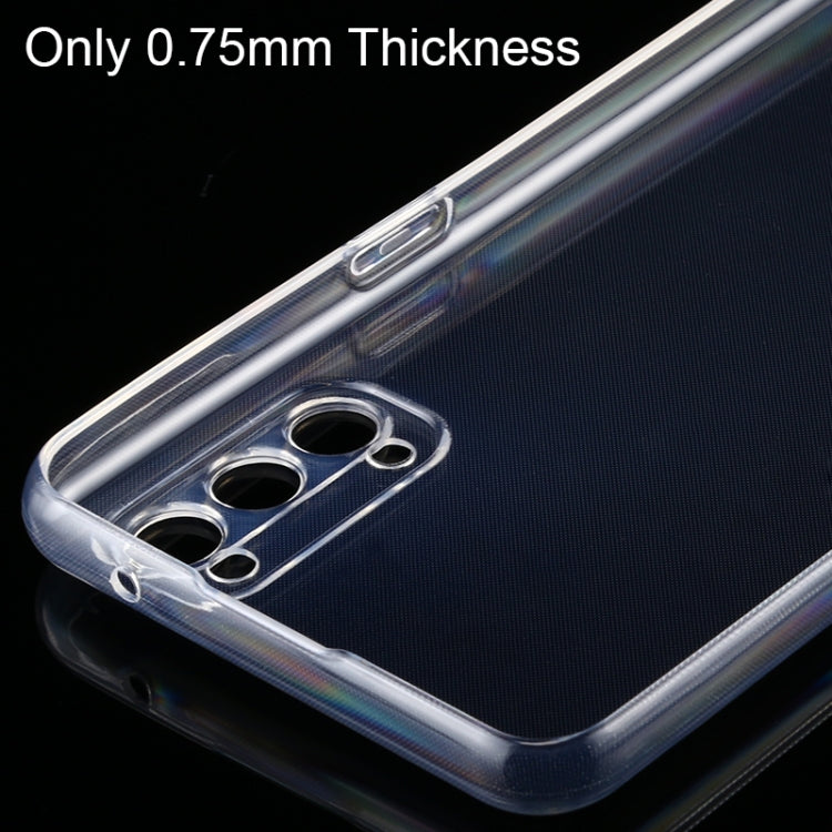 Transparent 0.75mm TPU case edge view with button cutouts and camera opening