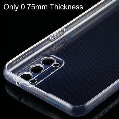 Transparent 0.75mm TPU case edge view with button cutouts and camera opening
