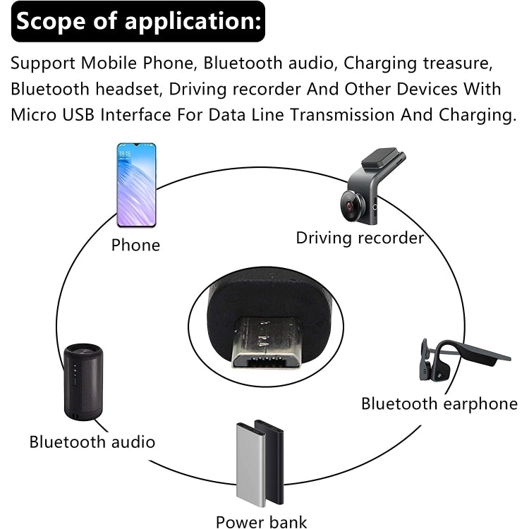 DC 5.5mm barrel female to Micro USB male power converter adapter shown for charging devices