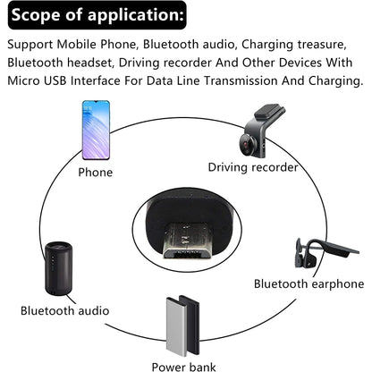 DC 5.5mm barrel female to Micro USB male power converter adapter shown for charging devices