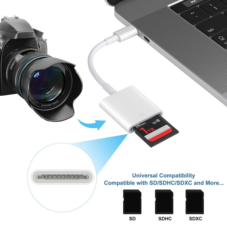 USB-C SD card reader adapter with SD/SDHC/SDXC card compatibility