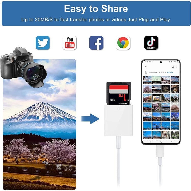 USB-C to SD card reader adapter for easy photo and video sharing