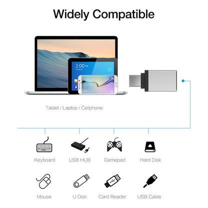 USB-C to USB 3.0 adapter illustration with compatibility device icons